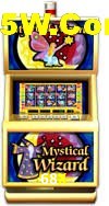 Games Directory 68X